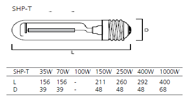 1 X nuevo Sylvania SHP-T 400W E40 Bombilla Lámpara tubular de sodio de alta presión vendedor de Reino Unido 