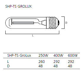 Sylvania Grolux 400 W HPS Lampe/Ampoule Veg & Floraison stades Hydroponics 